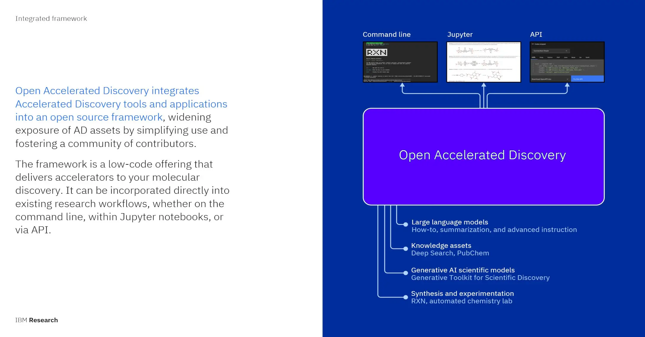 OpenAD description slide